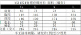Spring And Summer New Women's Fashion Casual Collar Striped Wide-Sleeved