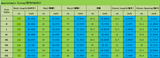 Bodycon Dress Short Sleeve Maxi Dresses for Women Off Shoulder Spring Summer Casual Long Boho Dress Vestido